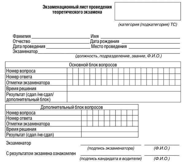 купить лист сдачи теоретического экзамена ПДД в Алексине